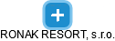RONAK RESORT, s.r.o. - náhled vizuálního zobrazení vztahů obchodního rejstříku