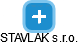 STAVLAK s.r.o. - náhled vizuálního zobrazení vztahů obchodního rejstříku
