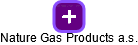 Nature Gas Products a.s. - náhled vizuálního zobrazení vztahů obchodního rejstříku