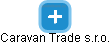 Caravan Trade s.r.o. - náhled vizuálního zobrazení vztahů obchodního rejstříku