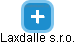 Laxdalle s.r.o. - náhled vizuálního zobrazení vztahů obchodního rejstříku