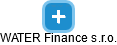 WATER Finance s.r.o. - náhled vizuálního zobrazení vztahů obchodního rejstříku