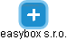 easybox s.r.o. - náhled vizuálního zobrazení vztahů obchodního rejstříku