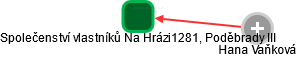 Společenství vlastníků Na Hrázi1281, Poděbrady III - náhled vizuálního zobrazení vztahů obchodního rejstříku