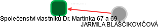 Společenství vlastníků Dr. Martínka 67 a 69 - náhled vizuálního zobrazení vztahů obchodního rejstříku