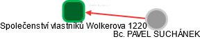 Společenství vlastníků Wolkerova 1220 - náhled vizuálního zobrazení vztahů obchodního rejstříku