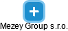 Mezey Group s.r.o. - náhled vizuálního zobrazení vztahů obchodního rejstříku