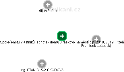 Společenství vlastníků jednotek domu Jiráskovo náměstí č.p. 2318, 2319, Plzeň - náhled vizuálního zobrazení vztahů obchodního rejstříku