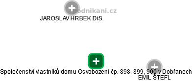 Společenství vlastníků domu Osvobození čp. 898, 899, 900 v Dobřanech - náhled vizuálního zobrazení vztahů obchodního rejstříku