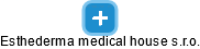 Esthederma medical house s.r.o. - náhled vizuálního zobrazení vztahů obchodního rejstříku