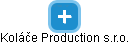 Koláče Production s.r.o. - náhled vizuálního zobrazení vztahů obchodního rejstříku