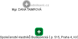 Společenství vlastníků Budějovická č.p. 515, Praha 4, Krč - náhled vizuálního zobrazení vztahů obchodního rejstříku