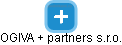 OGIVA + partners s.r.o. - náhled vizuálního zobrazení vztahů obchodního rejstříku