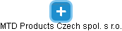 MTD Products Czech spol. s r.o. - náhled vizuálního zobrazení vztahů obchodního rejstříku