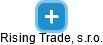 Rising Trade, s.r.o. - náhled vizuálního zobrazení vztahů obchodního rejstříku
