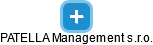 PATELLA Management s.r.o. - náhled vizuálního zobrazení vztahů obchodního rejstříku