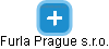 Furla Prague s.r.o. - náhled vizuálního zobrazení vztahů obchodního rejstříku