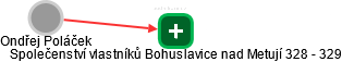 Společenství vlastníků Bohuslavice nad Metují 328 - 329 - náhled vizuálního zobrazení vztahů obchodního rejstříku