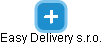 Easy Delivery s.r.o. - náhled vizuálního zobrazení vztahů obchodního rejstříku