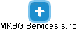 MKBG Services s.r.o. - náhled vizuálního zobrazení vztahů obchodního rejstříku