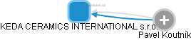 KEDA CERAMICS INTERNATIONAL s.r.o. - náhled vizuálního zobrazení vztahů obchodního rejstříku