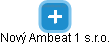 Nový Ambeat 1 s.r.o. - náhled vizuálního zobrazení vztahů obchodního rejstříku