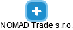 NOMAD Trade s.r.o. - náhled vizuálního zobrazení vztahů obchodního rejstříku