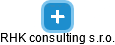 RHK consulting s.r.o. - náhled vizuálního zobrazení vztahů obchodního rejstříku