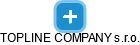 TOPLINE COMPANY s.r.o. - náhled vizuálního zobrazení vztahů obchodního rejstříku