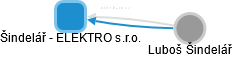 Šindelář - ELEKTRO s.r.o. - náhled vizuálního zobrazení vztahů obchodního rejstříku