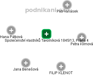 Společenství vlastníků Tavolníková 1845/13, Praha 4 - náhled vizuálního zobrazení vztahů obchodního rejstříku