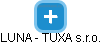 LUNA - TUXA s.r.o. - náhled vizuálního zobrazení vztahů obchodního rejstříku