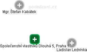 Společenství vlastníků Dlouhá 5, Praha 1 - náhled vizuálního zobrazení vztahů obchodního rejstříku