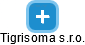 Tigrisoma s.r.o. - náhled vizuálního zobrazení vztahů obchodního rejstříku