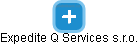 Expedite Q Services s.r.o. - náhled vizuálního zobrazení vztahů obchodního rejstříku