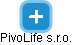 PivoLife s.r.o. - náhled vizuálního zobrazení vztahů obchodního rejstříku
