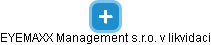 EYEMAXX Management s.r.o. v likvidaci - náhled vizuálního zobrazení vztahů obchodního rejstříku