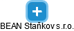 BEAN Staňkov s.r.o. - náhled vizuálního zobrazení vztahů obchodního rejstříku