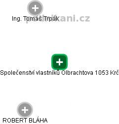 Společenství vlastníků Olbrachtova 1053 Krč - náhled vizuálního zobrazení vztahů obchodního rejstříku