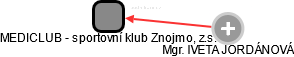 MEDICLUB - sportovní klub Znojmo, z.s. - náhled vizuálního zobrazení vztahů obchodního rejstříku