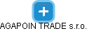 AGAPOIN TRADE s.r.o. - náhled vizuálního zobrazení vztahů obchodního rejstříku