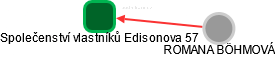 Společenství vlastníků Edisonova 57 - náhled vizuálního zobrazení vztahů obchodního rejstříku