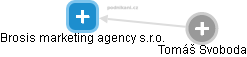 Brosis marketing agency s.r.o. - náhled vizuálního zobrazení vztahů obchodního rejstříku