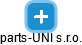 parts-UNI s.r.o. - náhled vizuálního zobrazení vztahů obchodního rejstříku