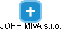 JOPH MIVA s.r.o. - náhled vizuálního zobrazení vztahů obchodního rejstříku