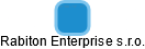 Rabiton Enterprise s.r.o. - náhled vizuálního zobrazení vztahů obchodního rejstříku