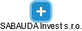 SABAUDA Invest s.r.o. - náhled vizuálního zobrazení vztahů obchodního rejstříku
