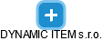 DYNAMIC ITEM s.r.o. - náhled vizuálního zobrazení vztahů obchodního rejstříku