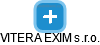 VITERA EXIM s.r.o. - náhled vizuálního zobrazení vztahů obchodního rejstříku