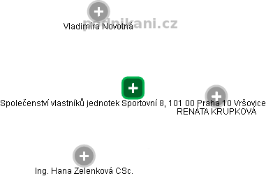 Společenství vlastníků jednotek Sportovní 8, 101 00 Praha 10 Vršovice - náhled vizuálního zobrazení vztahů obchodního rejstříku